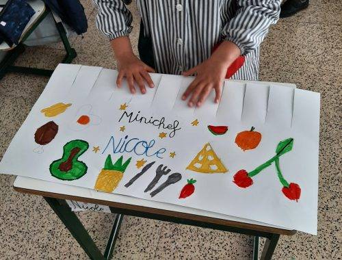 ActividadGorro-1b